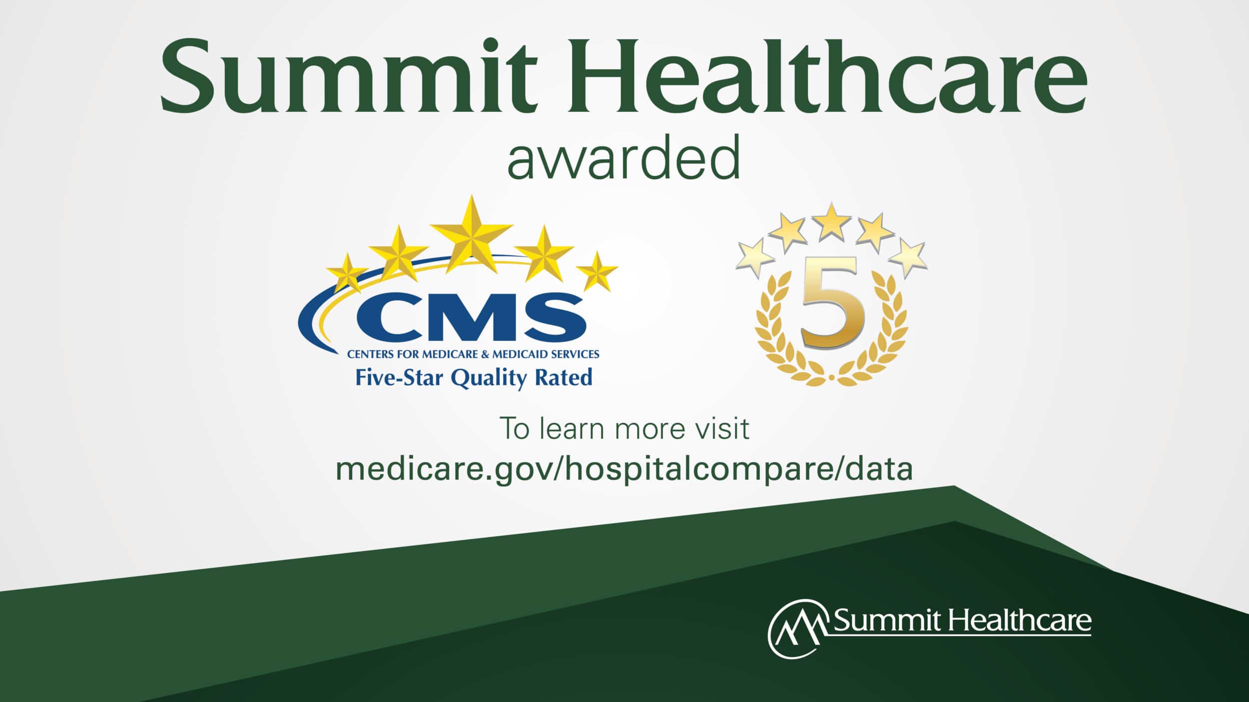 Summit Healthcare Receives 5-Star Rating from CMS for Quality and Safety of Patients